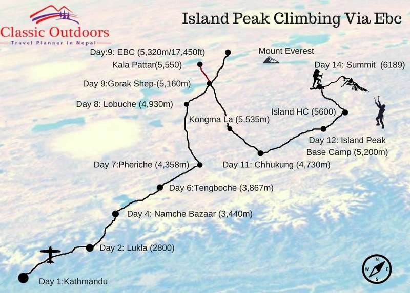 Island Peak Climbing Via Ebc routemap
