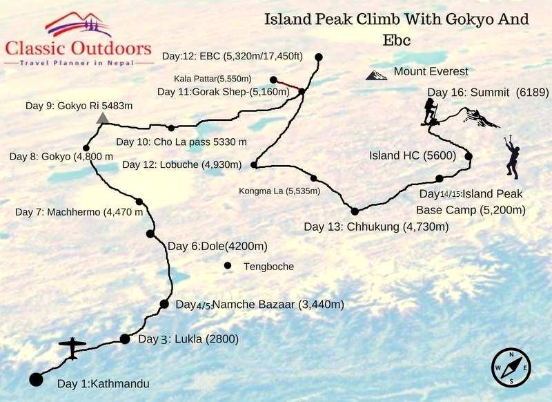 Island Peak Climb With Gokyo And Ebc routemap