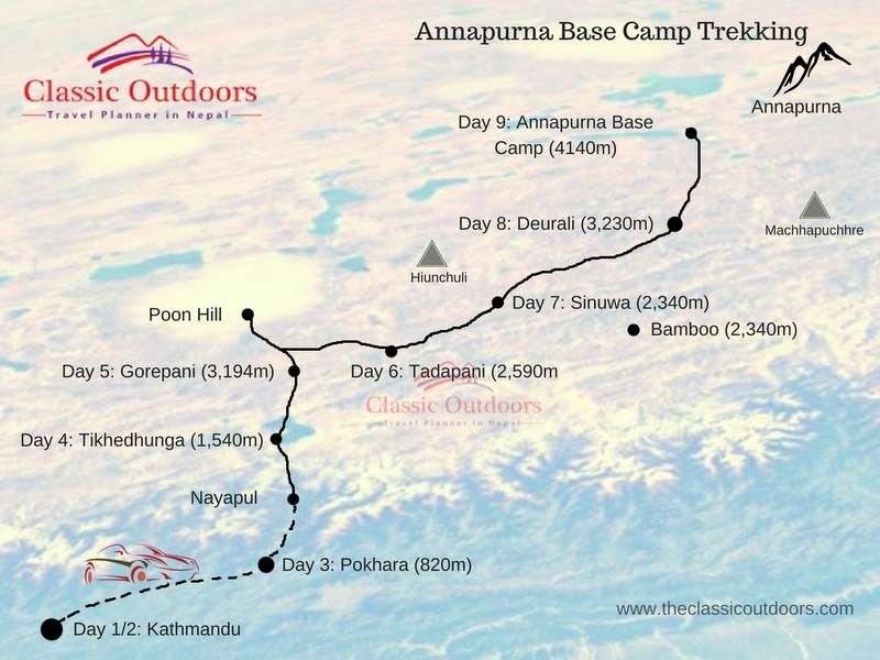 Annapurna Sanctuary Trek routemap