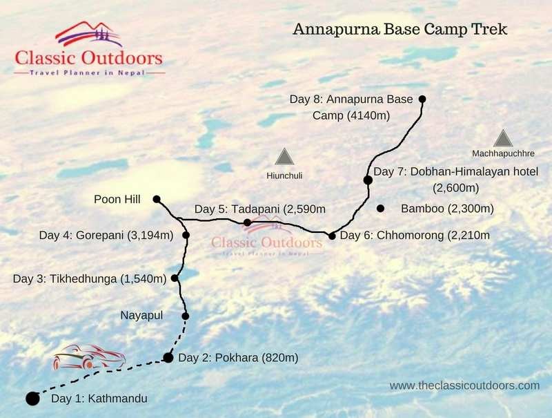 Annapurna Base Camp Trek routemap