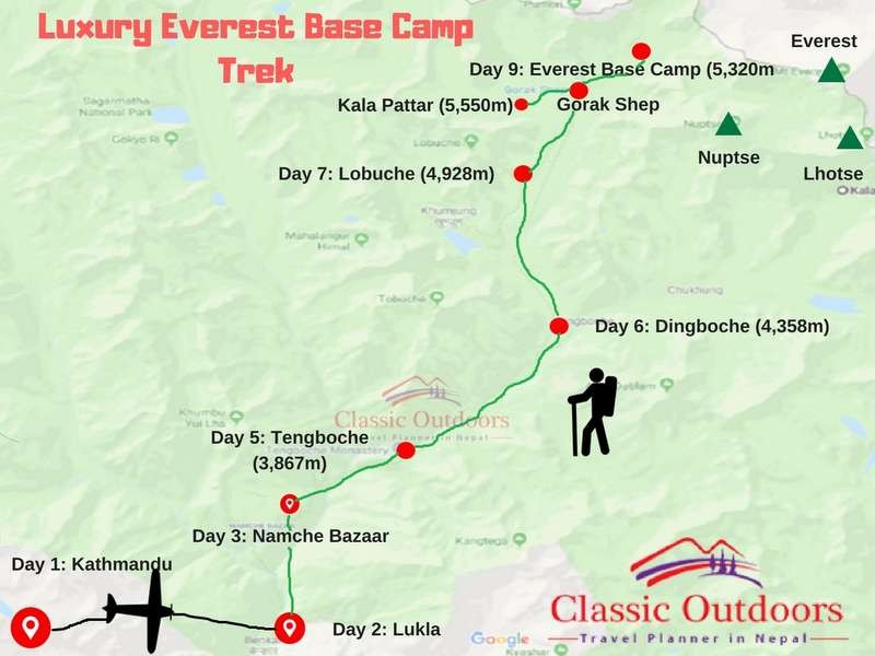 Luxury Everest Base Camp Trek routemap
