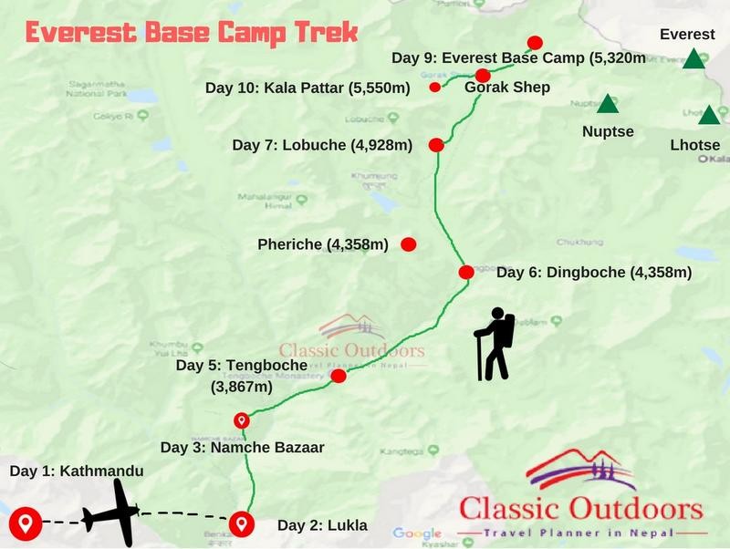 Everest Base Camp Trek routemap