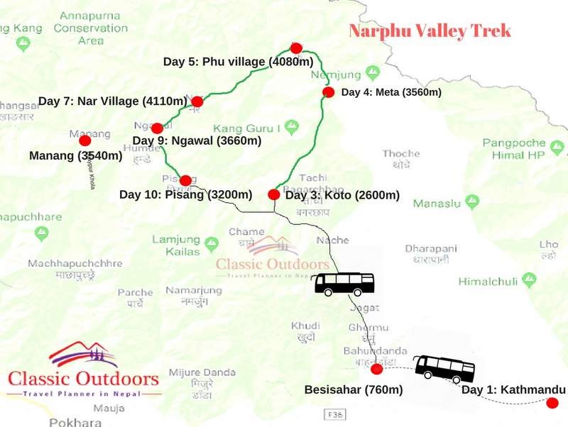 Narphu Valley Trek routemap