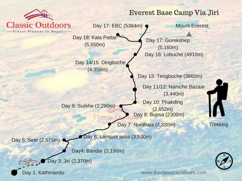Everest Base Camp Via Jiri routemap