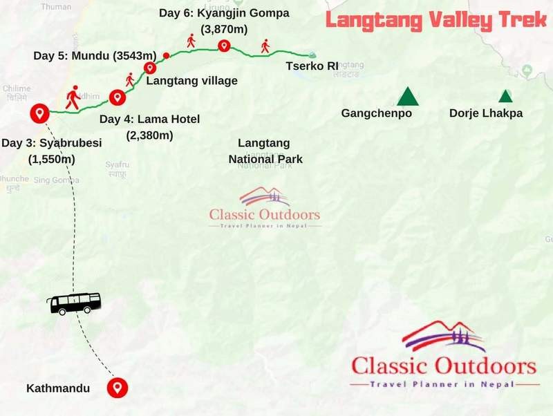 Langtang Valley Trek routemap