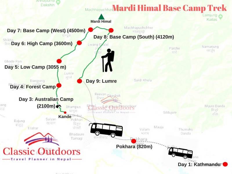 Mardi Himal Base Camp Trek routemap