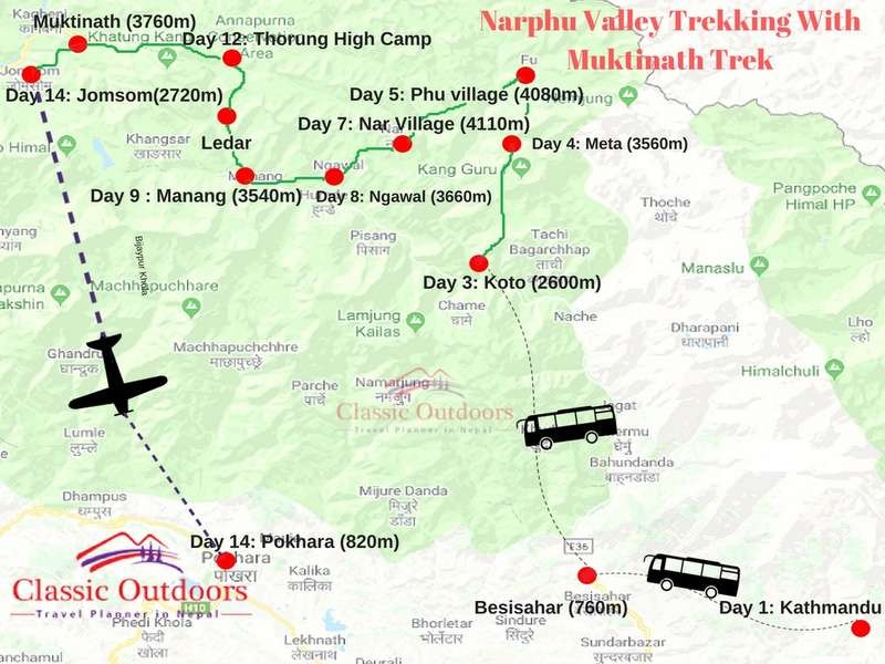 Narphu Valley Trekking With Muktinath Trek routemap