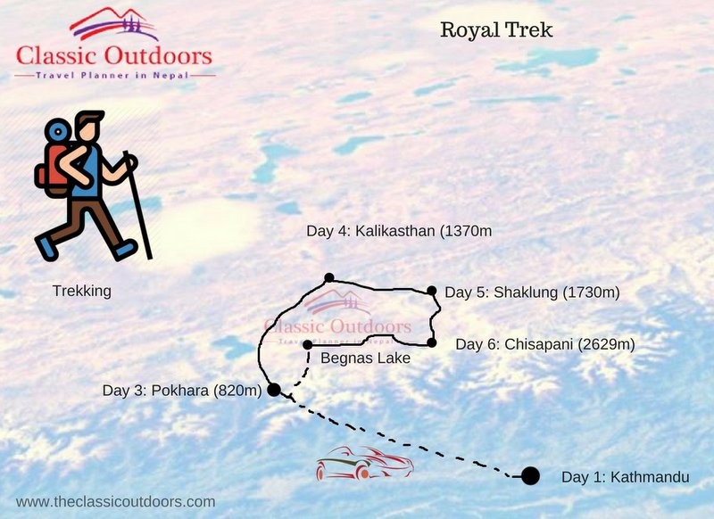 Royal Trek routemap